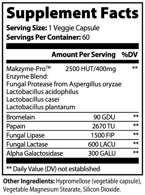 HerBalance™ Digest